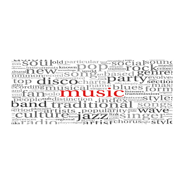 Quadro vetro acrilico Generi musicali