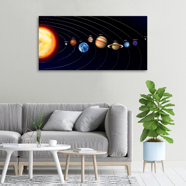 Quadro su tela Sistema solare