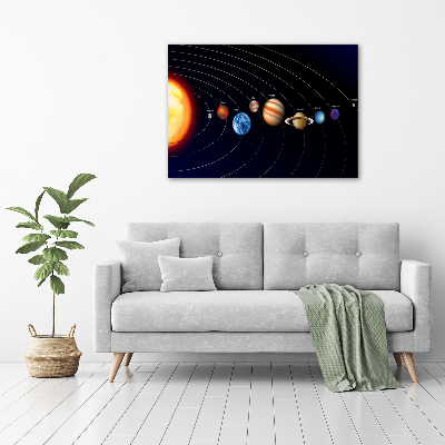 Quadro su tela Sistema solare