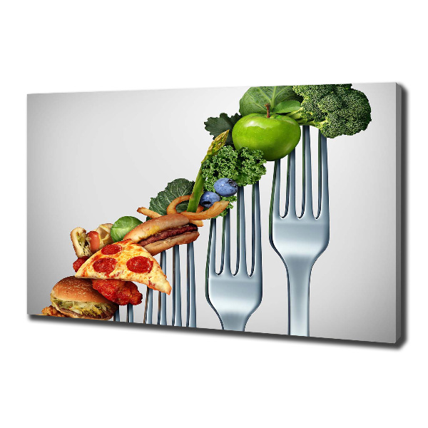 Quadro stampa su tela Progressi nella dieta