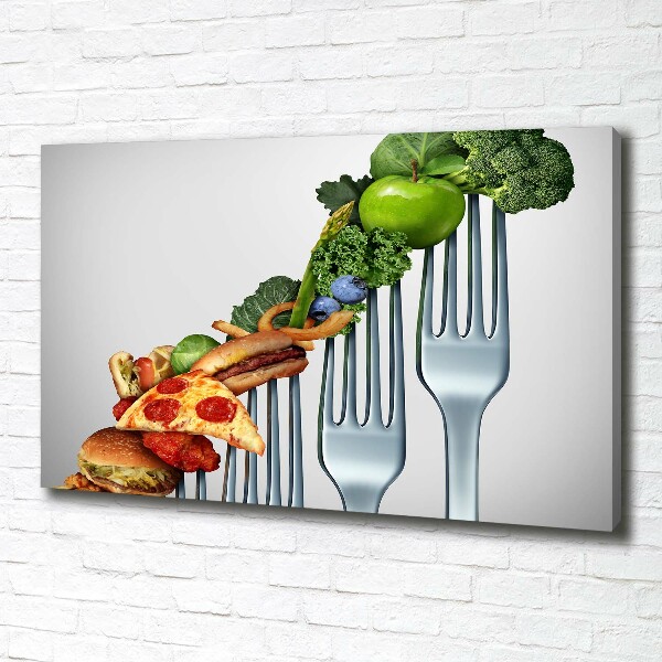 Quadro stampa su tela Progressi nella dieta