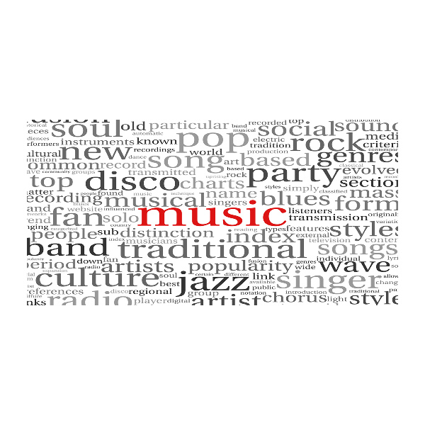 Quadro su vetro Generi musicali