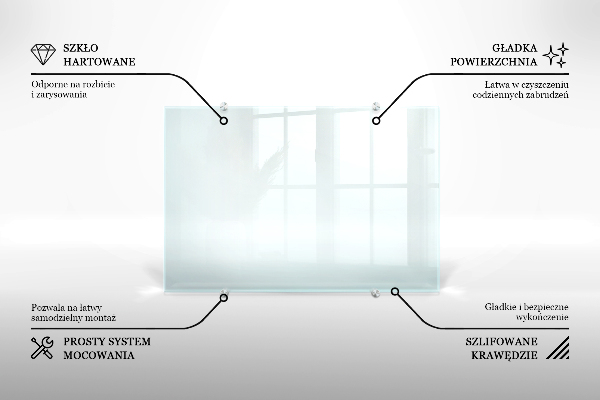 Pannello retrocucina trasparente