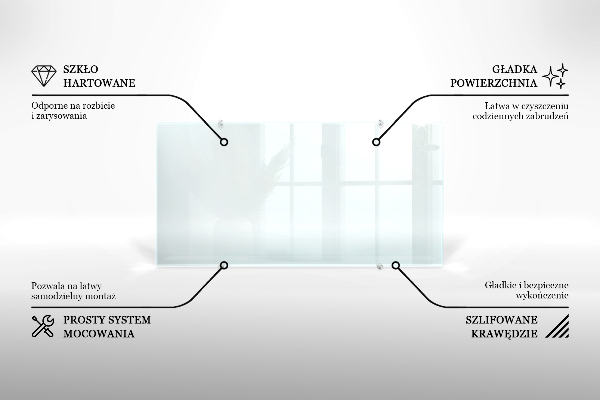 Pannello retrocucina trasparente