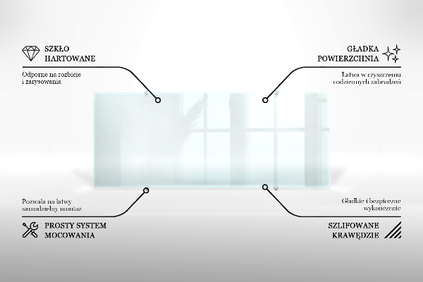 Pannello retrocucina trasparente