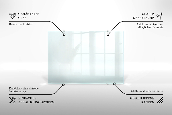 Pannello retrocucina trasparente