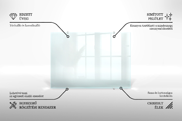 Pannello retrocucina trasparente