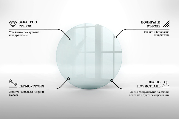 Rotonda vetro sotto il camino trasparente