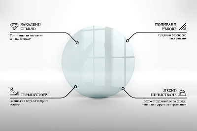 Rotonda vetro sotto il camino trasparente