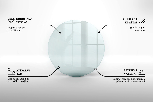 Rotonda vetro sotto il camino trasparente