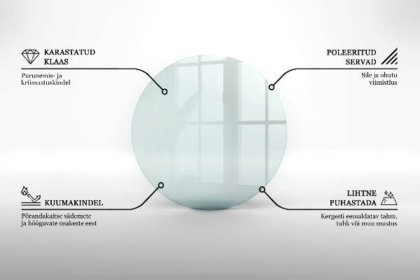 Rotonda vetro sotto il camino trasparente