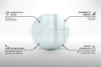 Rotonda vetro sotto il camino trasparente