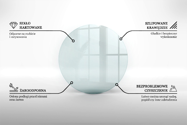 Rotonda vetro sotto il camino trasparente