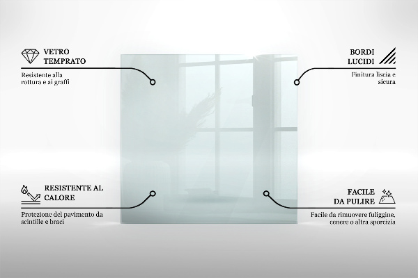 Rettangolare vetro sotto stufa in vetro trasparente