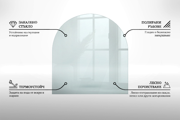 Vetro sotto stufa semicircolare trasparente