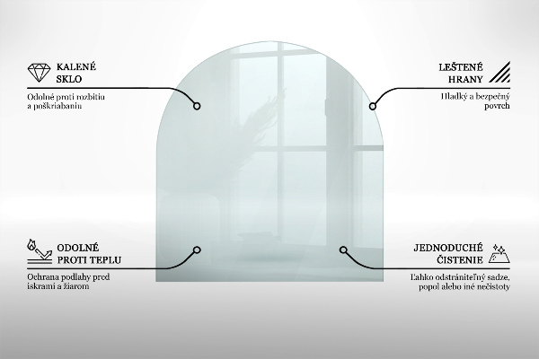Vetro sotto stufa semicircolare trasparente
