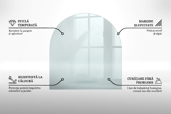 Vetro sotto stufa semicircolare trasparente