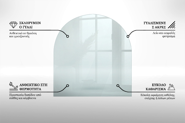 Vetro sotto stufa semicircolare trasparente