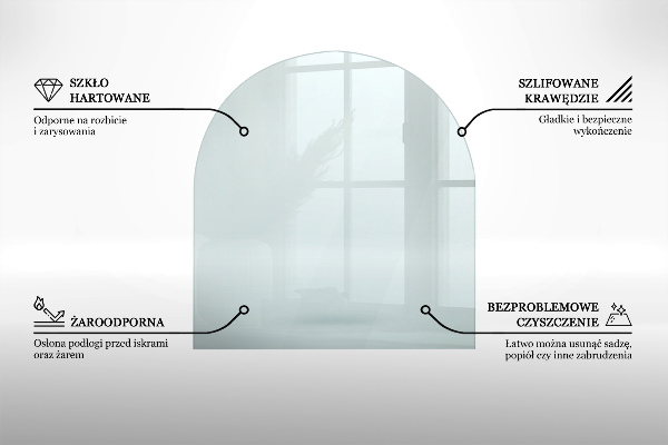 Vetro sotto stufa semicircolare trasparente
