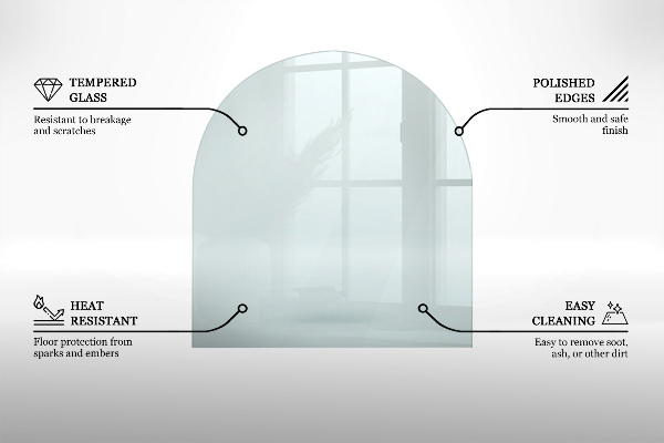 Vetro sotto stufa semicircolare trasparente