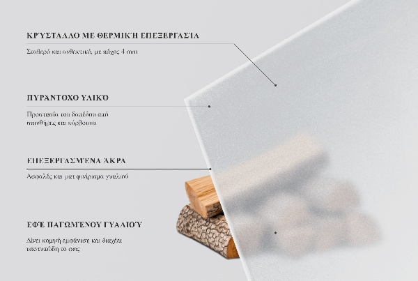 Quarto di cerchio vetro sotto il camino con effetto ottico in vetro smerigliato
