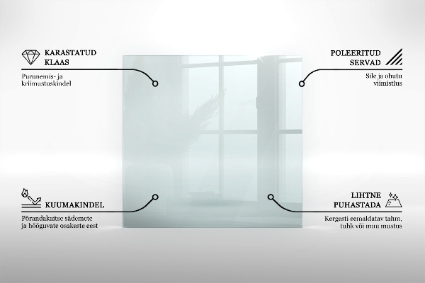 Vetro sotto stufa esagonale in vetro trasparente