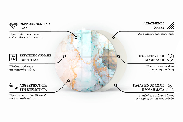 Vetro sotto il camino con motivo per piastrelle in ceramica