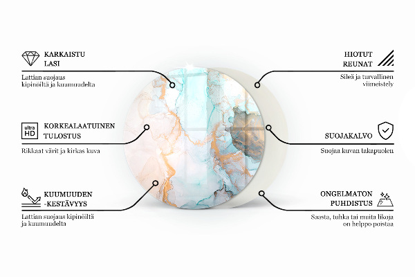 Vetro sotto il camino con motivo organico astratto