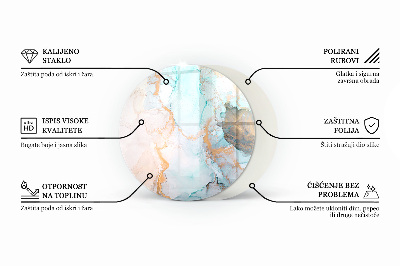 Vetro sotto il camino con motivo organico astratto