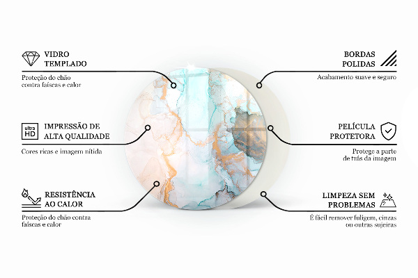 Vetro sotto il camino Motivo organico astratto