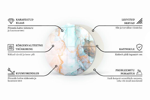 Vetro sotto il camino con motivo geometrico astratto