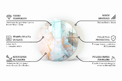 Vetro sotto il camino con motivo geometrico astratto