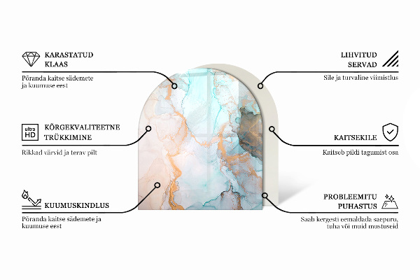 Vetro sotto il camino semiovale Texture effetto marmo in uno stile elegante