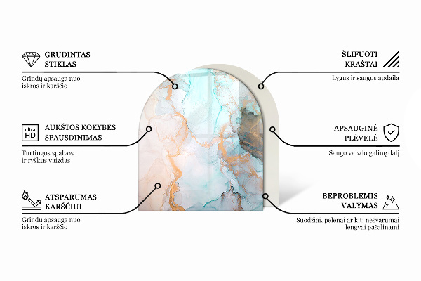 Vetro sotto il camino semiovale con un motivo di astrazione geometrica nelle forme