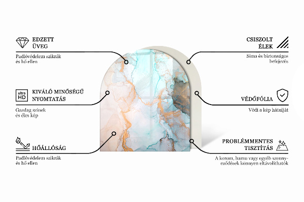 Vetro sotto il camino semiovale con motivi astratti ondulati e lineari