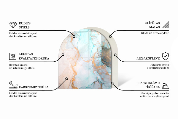 Vetro sotto il camino semiovale di colore bianco
