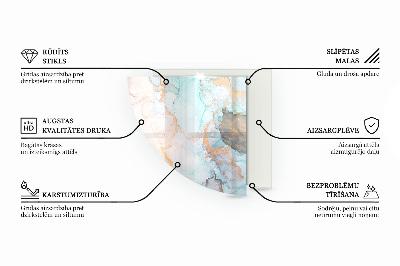 Vetro sotto stufa a quarto di cerchio con stampa a schema di forme tridimensionali