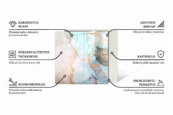Vetro sotto stufa Design eleganti ispirati alla ceramica