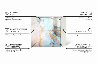 Vetro sotto stufa Ornamenti fogliari nello stile