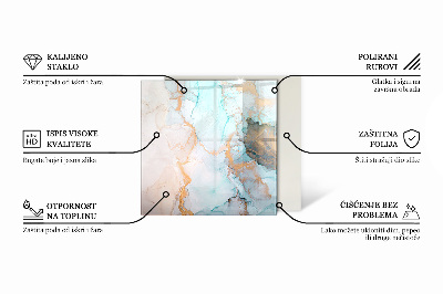 Vetro sotto stufa di colore oliva