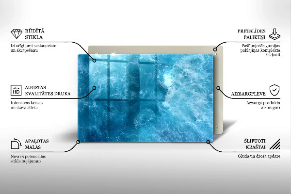 Piastra in vetro per candele tombali con motivo acqua blu