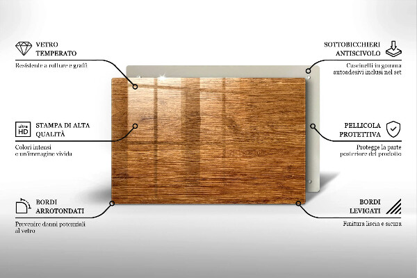 Piatto per candele con finitura a texture effetto pannello in legno
