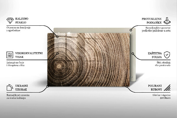Piatto per candele con motivo ad anelli degli alberi in legno