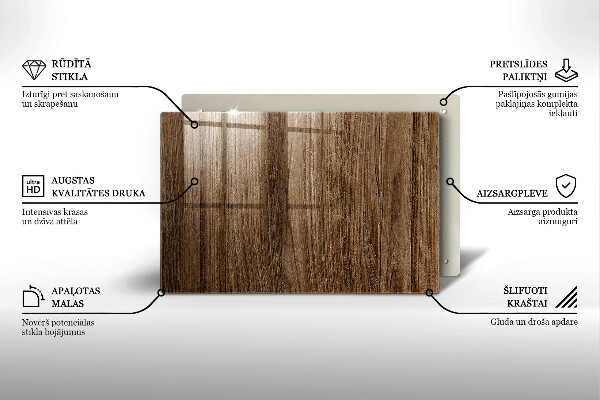 Piatto per candele con trama effetto legno