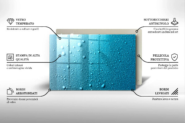 Piatto per candele con motivo a gocce d'acqua