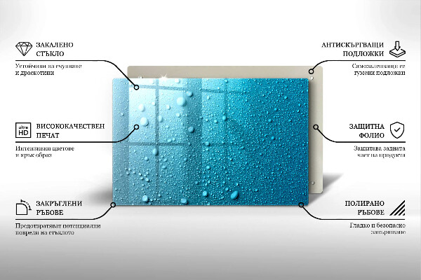 Piatto per candele con motivo a gocce d'acqua