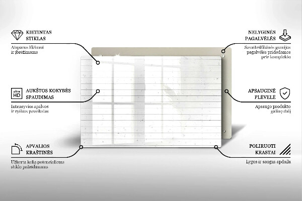 Piatto per candele con pannelli luminosi in stile moderno