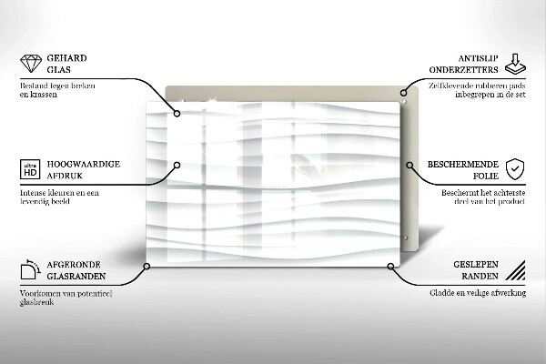 Piatto per candele con design moderno
