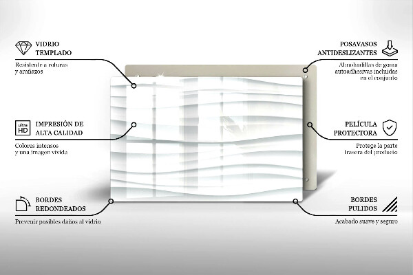 Piatto per candele con design moderno