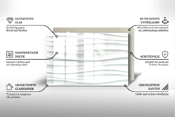 Piatto per candele con design moderno